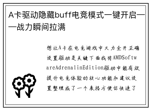A卡驱动隐藏buff电竞模式一键开启——战力瞬间拉满